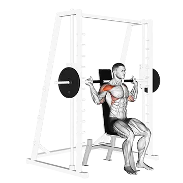 Best Smith Machine Shoulder Workouts Smith Behind Neck Press