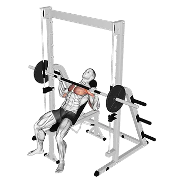 Best Smith Machine Chest Workouts Smith Incline Bench Press