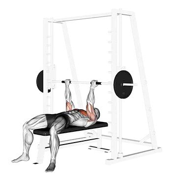 Best Smith Machine Chest Workouts Smith Reverse Grip Press