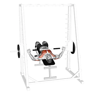 Best Smith Machine Chest Workouts Smith Wide Grip Decline Bench Press