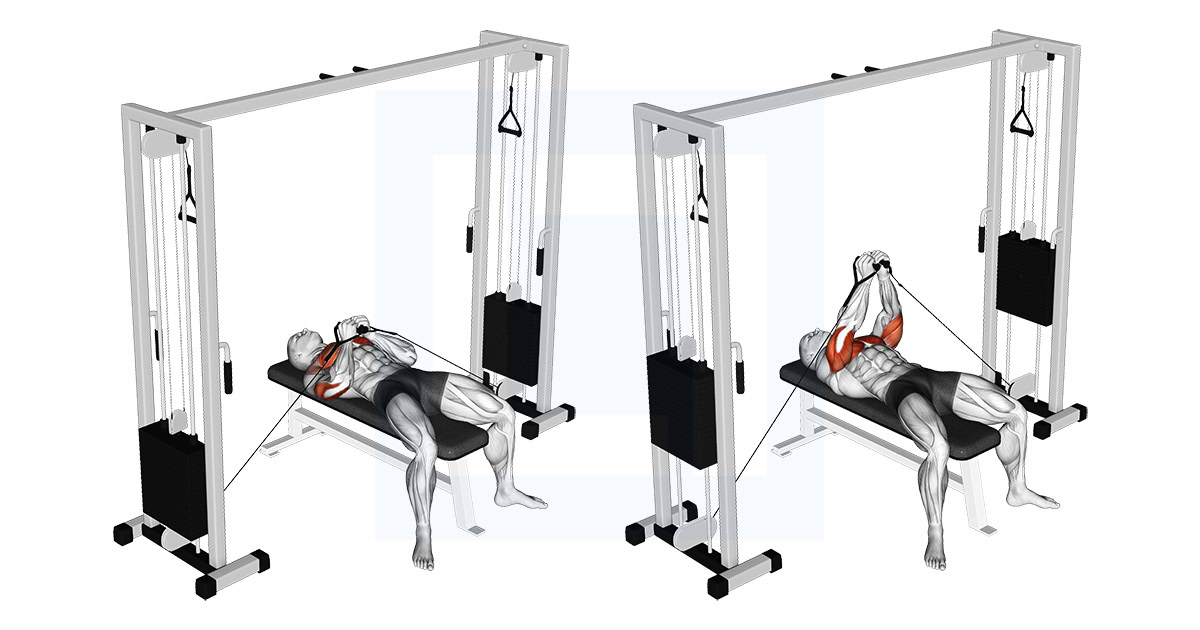 Cable Lying Close Press