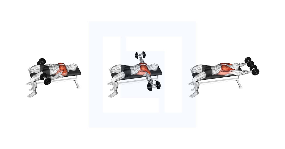 Dumbbell Flat Around the World