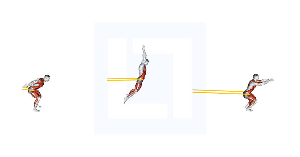 Resistance Band Long Jump