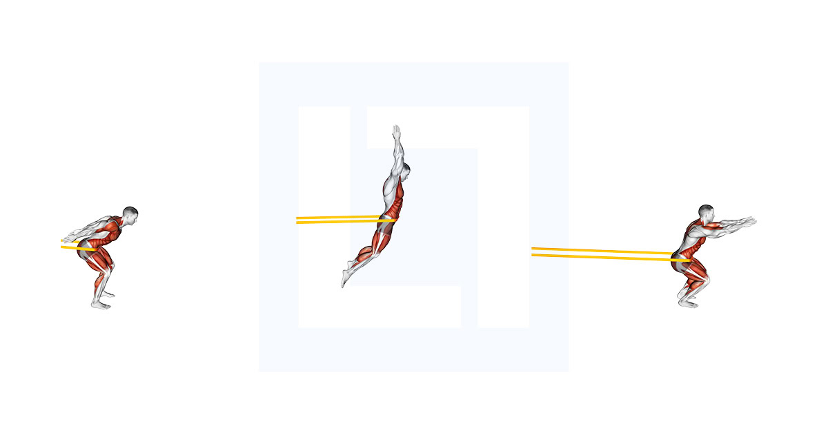 Resistance Band Long Jump
