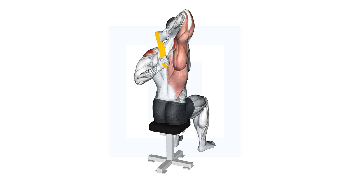Resistance Band Shoulder Stretch Behind the Back