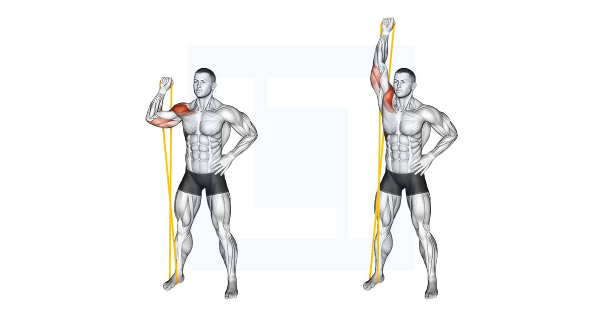 Resistance Band Single Arm Overhead Shoulder Press