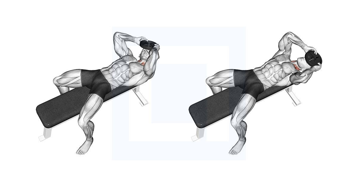Weighted Lying Neck Side to Side